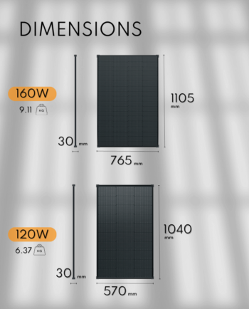 options of solar panel size